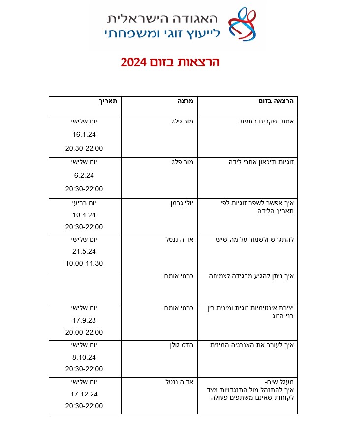 הרצאות 2024