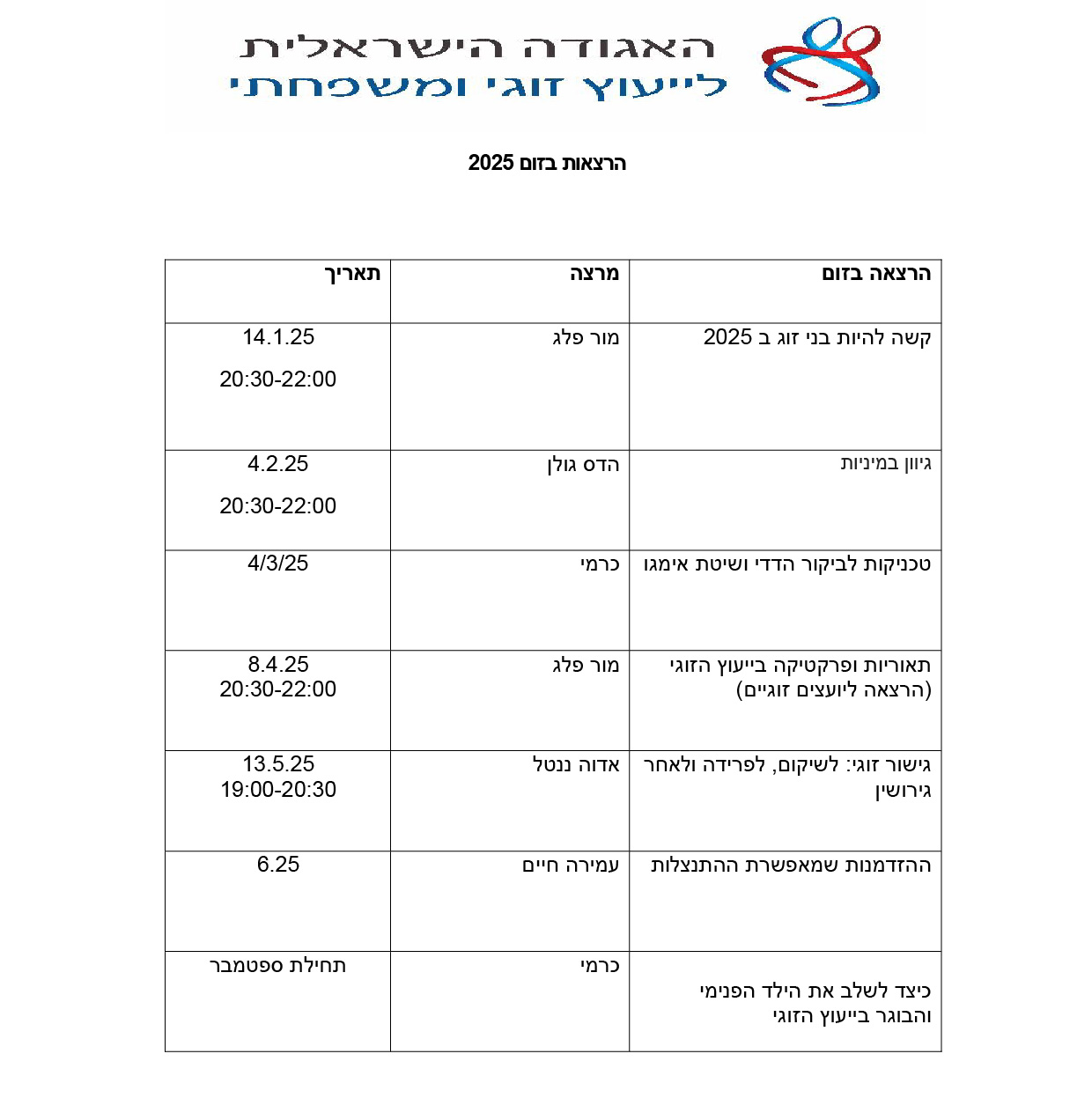 הרצאות בזום 2025